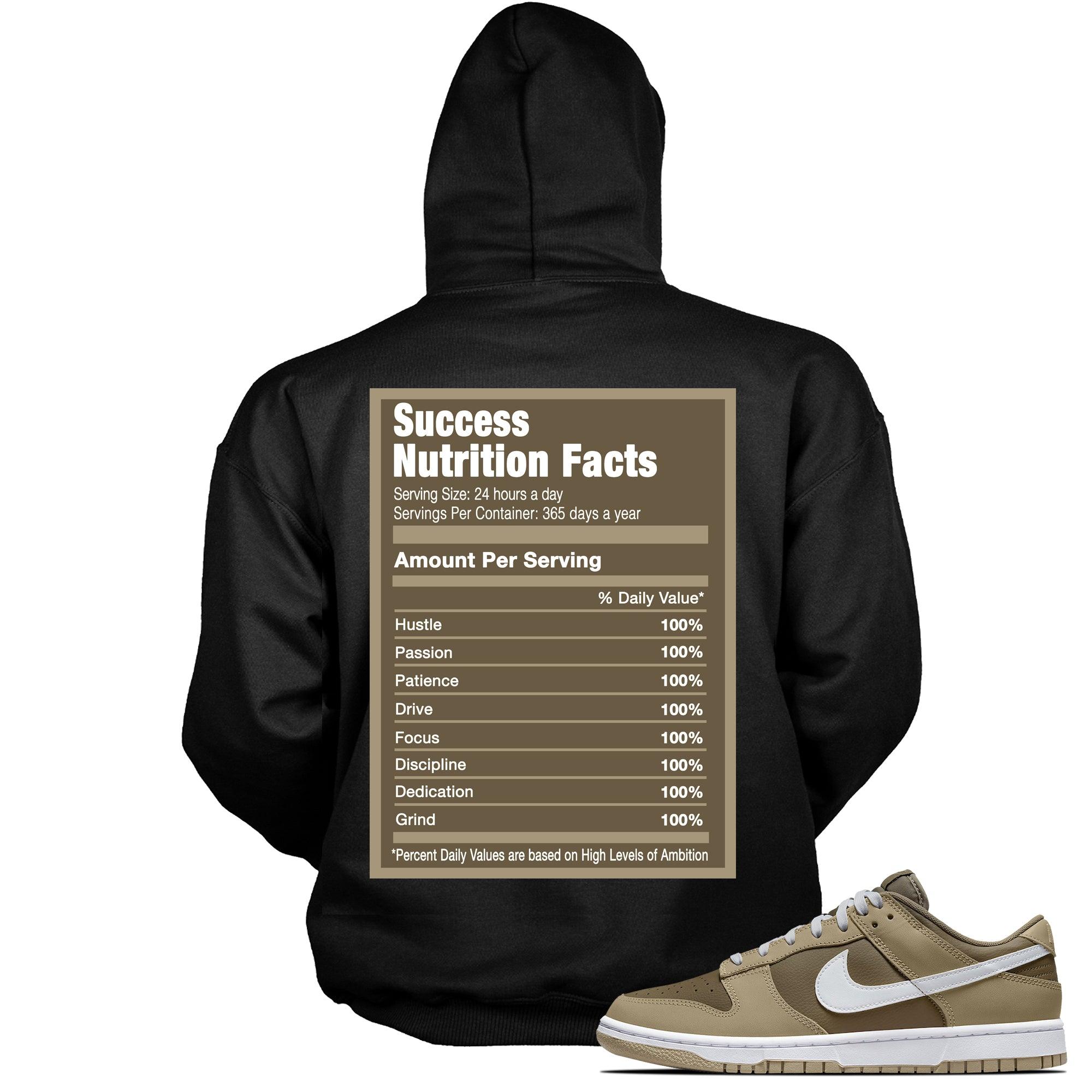 Success Nutrition Sneaker Sweatshirt Nike Dunk Low Judge Grey photo